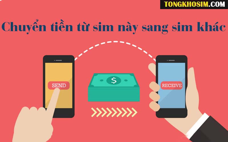 Điều kiện cần đáp ứng khi chuyển tiền từ sim MobiFone.