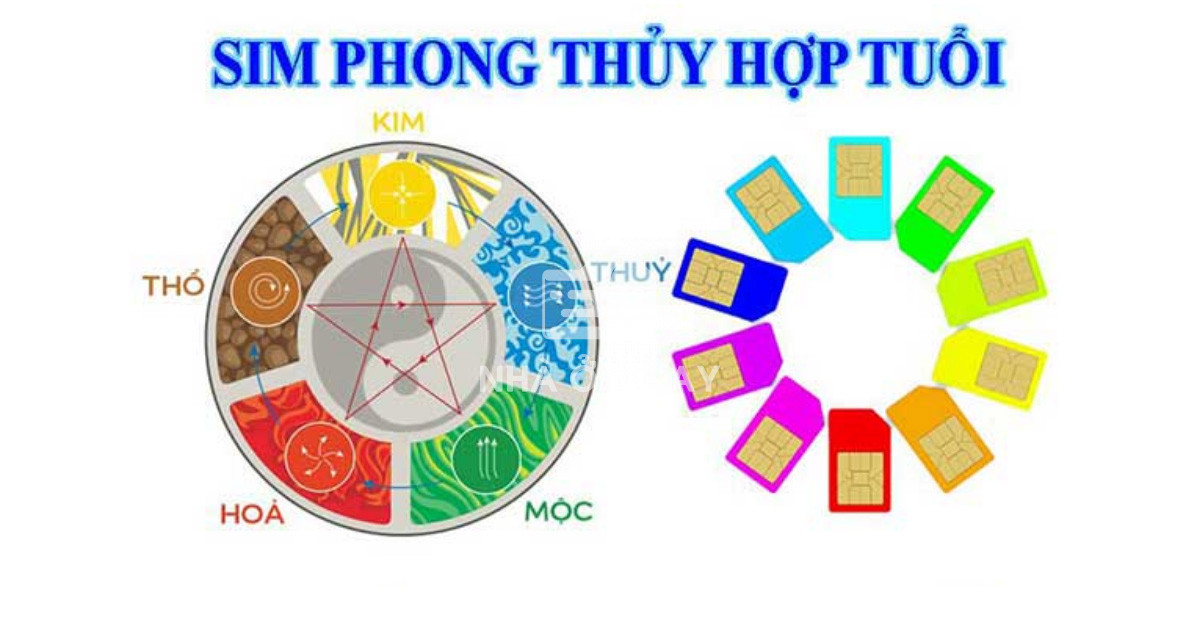 Mỗi người có mệnh khác nhau sẽ phù hợp với loại sim số đẹp kinh doanh riêng