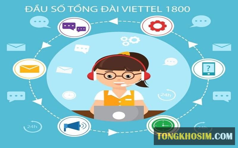 Tổng đài Viettel hỗ trợ thực hiện chuyển vùng sim Viettel sang Trung Quốc