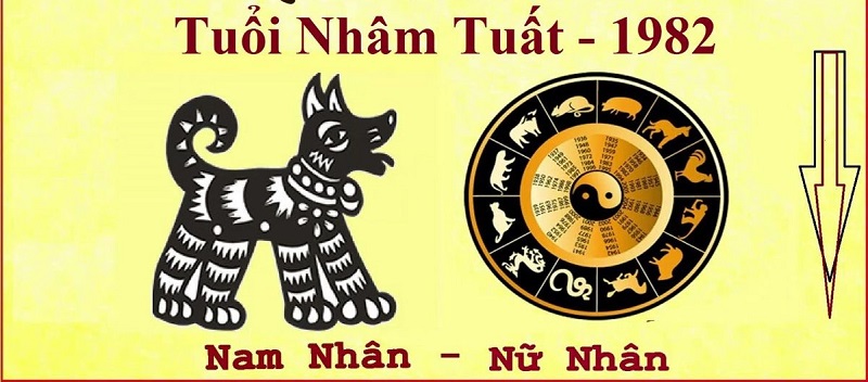 Nhung Con So Mang Lai May Man Cho Nam Va Nu 1982