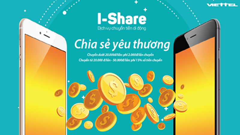 cước phí của dịch vụ chuyển tiền viettel