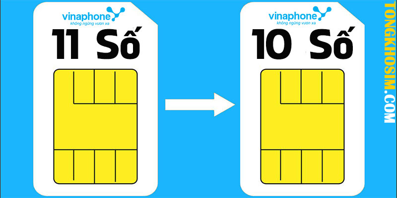sim vinaphone