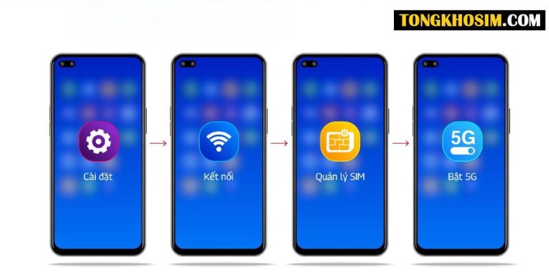 kích hoạt sim vinaphone 5g